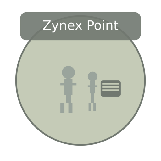 Zynex Point логотип
